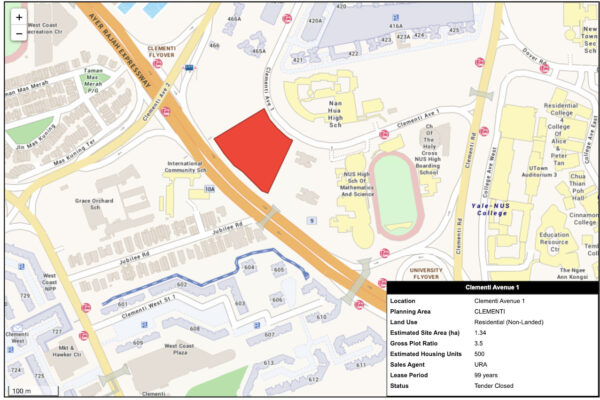 Clementi Ave 1 GLS
