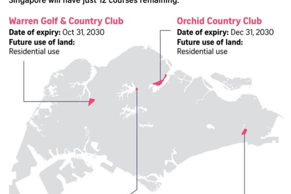 Four golf courses to close by 2035 leaving Singapore with 12 courses