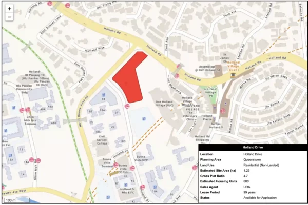 Holland Drive GLS Source URA