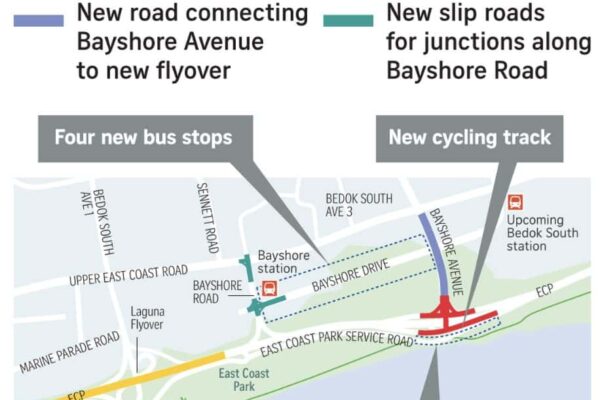 New flyover connecting Bayshore with ECP to be completed by 2030