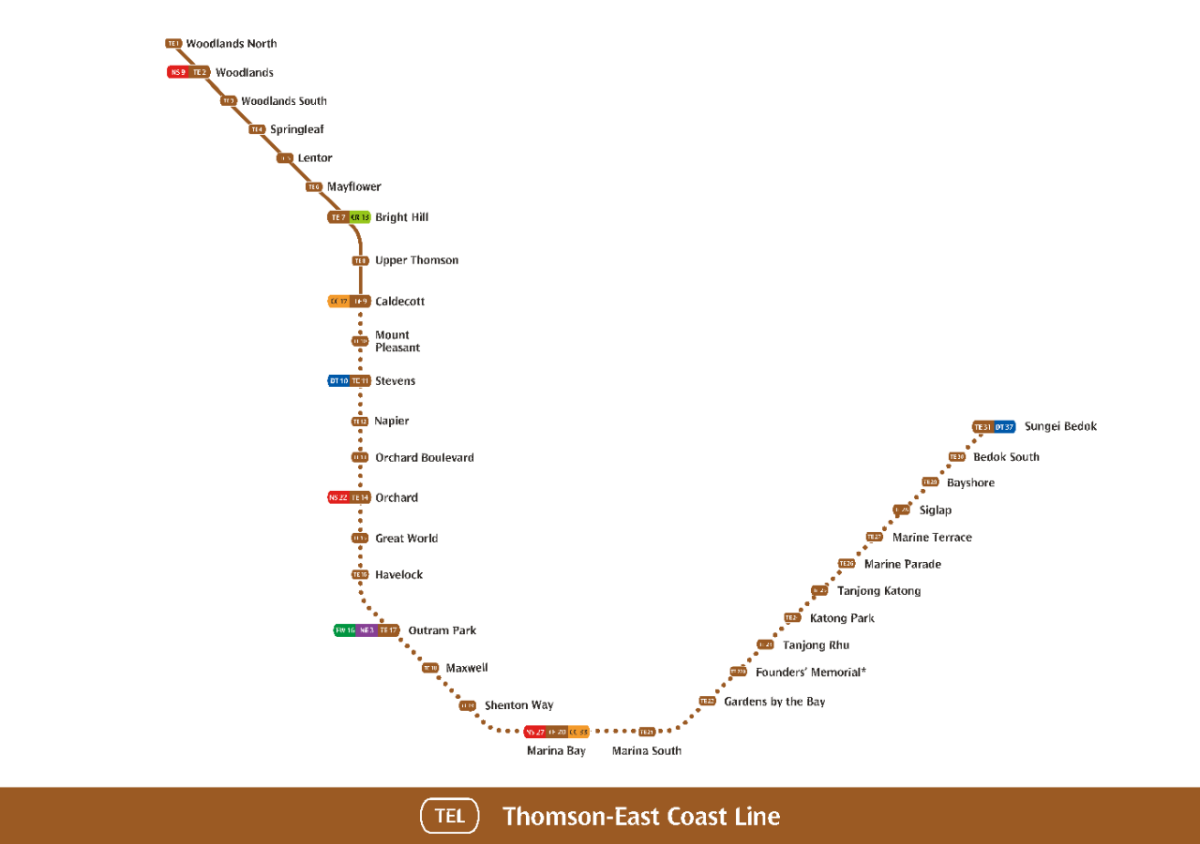 thomson east coast line map 2 Thomson-East Coast Line Map