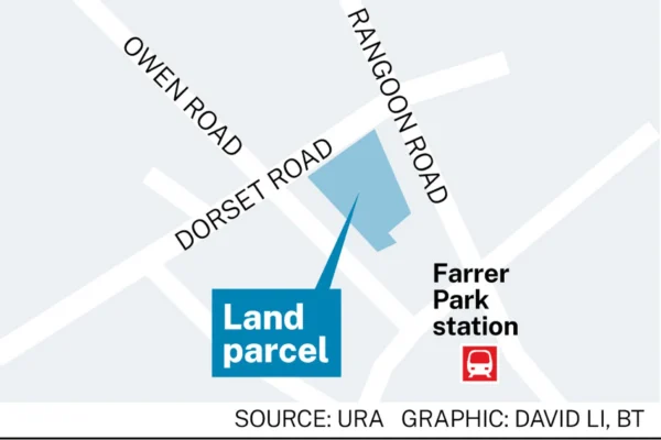 uol led consortium places top bid s524 3 million dorset road private housing site
